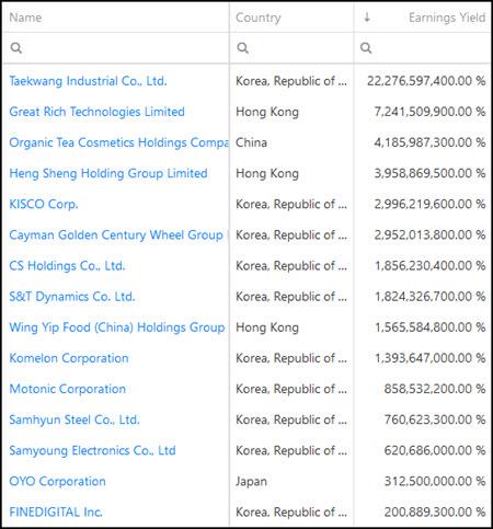 1 Deep Value investment ideas Aug 2020